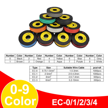 EC Series Type Cable Marker Wire Markers Letter Labels